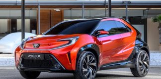 Next-generation Toyota Aygo to be reintroduced as a small crossover